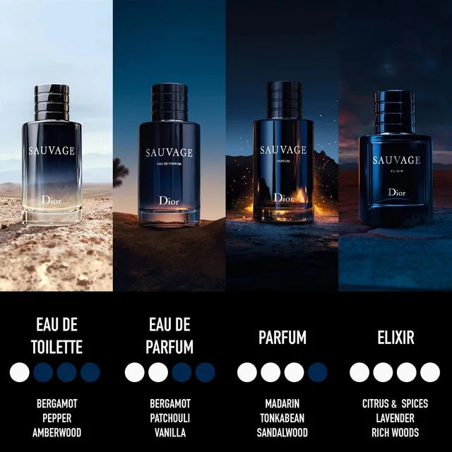 Dior Sauvage Eau de Toilette – Unleash Your Untamed Spirit